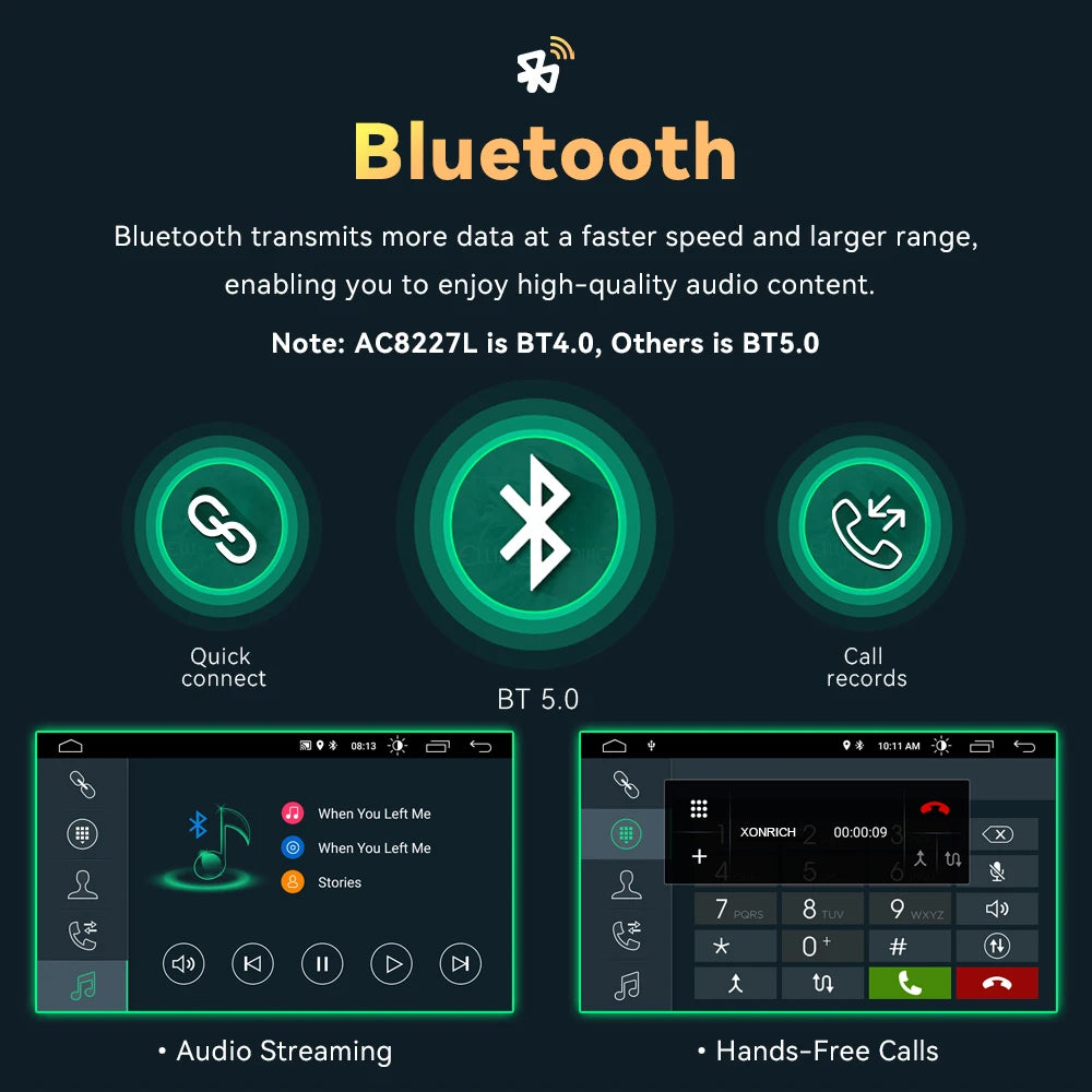 Alfa Romeo Mito 2008 - 2012 7"  Wireless Carplay Android 12 AUTMARMTO