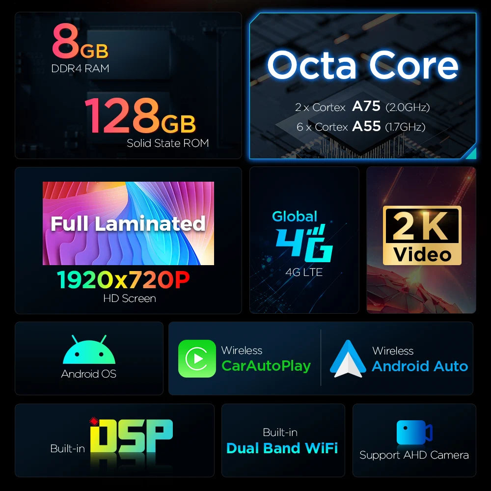 Mercedes  E- W212/S212 10.25'' Car Radio Android13  8 Core  8+128GB  4G CarPlay Android Auto WIFI QAM1240M12EL