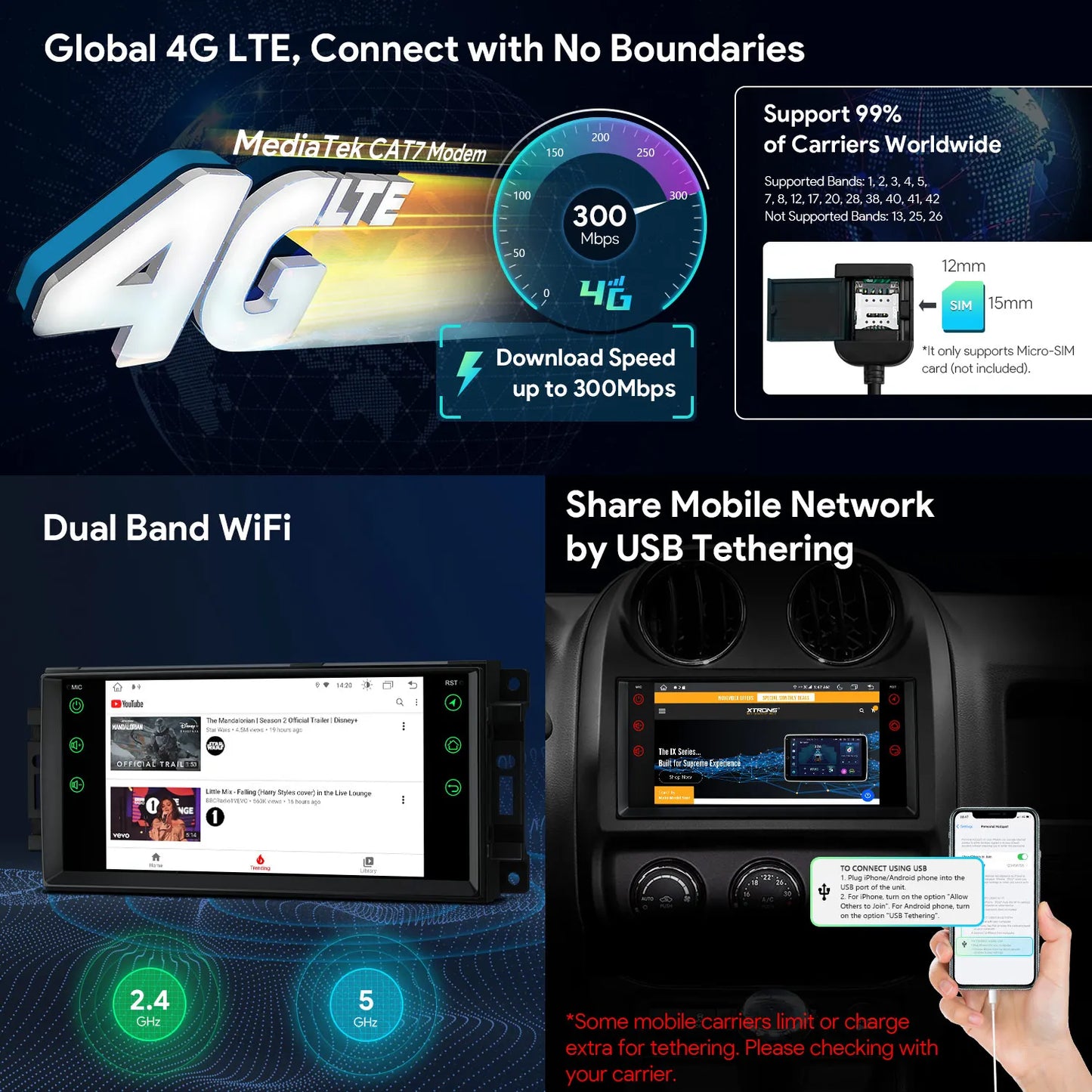 Jeep Dodge Chrysler 7'' Android 13 Octa Core 4+64 GB Car Radio Multimedia Player  DSP CarPlay AA 4G  IA72WRJLS